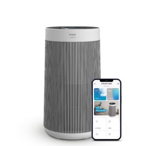 Purificador de Aire | Winix T800 - Hasta 120m2